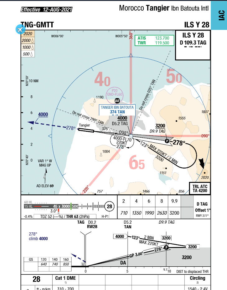50493157-1924-4078-b051-d5e5af5078bf-image.png