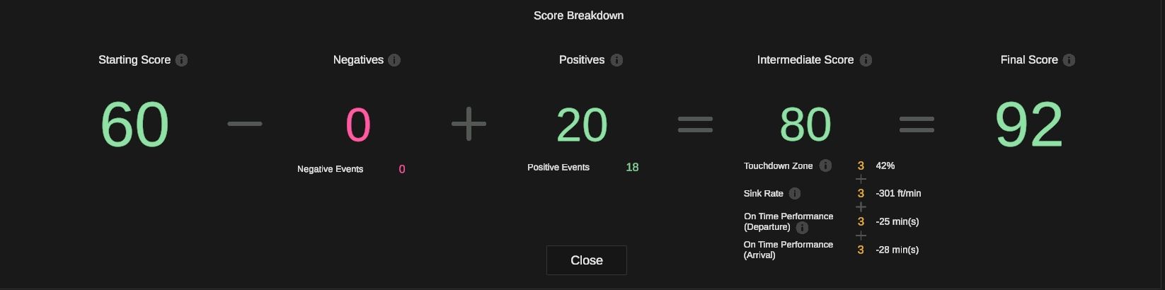 score_breakdown.jpg